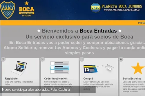 Entradas-Boca