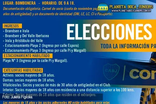 elecciones