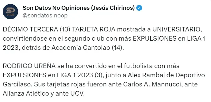 Rodrigo Ureña es baja en el Universitario vs. UTC por el Torneo Clausura. | Créditos: Twitter @sondatos_noop.