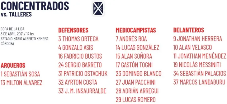 Foto: Twitter oficial de Independiente.