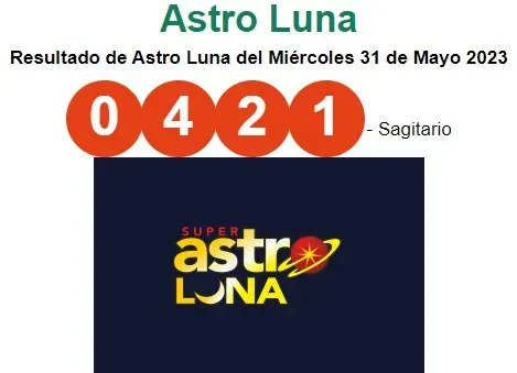 Resultado del Astro Luna.