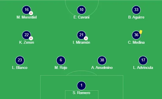 El 11 de Boca la última vez que visitó a Tigre.
