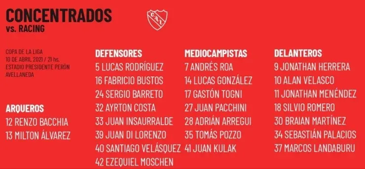 Foto: Twitter oficial de Independiente.