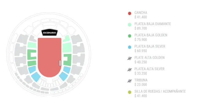 Localidades disponibles