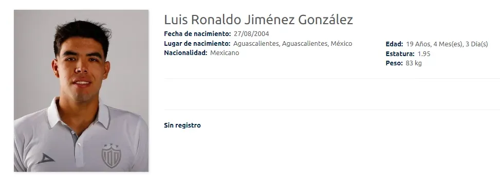 La ficha de Luis Jiménez. (Foto: Liga MX)