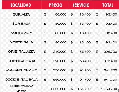 Precios de las boletas en taquilla