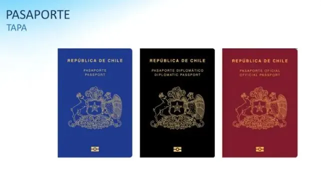 Pasaporte que funcionará desde diciembre próximo.