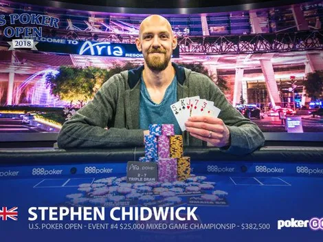 Back-to-back! Stephen Chidwick vence dois torneios de forma consecutiva no US Poker Open