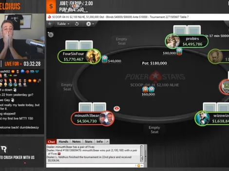 Com transmissão diária do SCOOP, Lex Veldhuis cai em bad beat na reta final do Evento #04-H