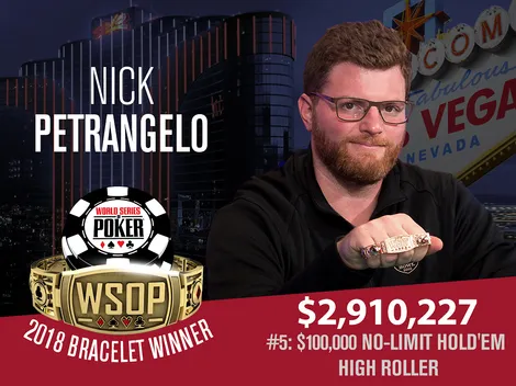 Em heads-up cheio de reviravoltas, Nick Petrangelo é campeão do High Roller da WSOP