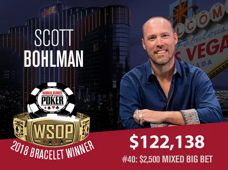 Mais de dez anos depois, Scott Bohlman conquista primeiro bracelete da carreira no Evento #40 da WSOP