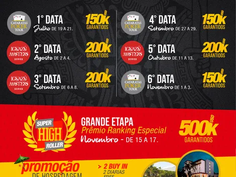 Calendário de torneios do Casino Iguazú para o segundo semestre está recheado de grandes atrações; confira a programação