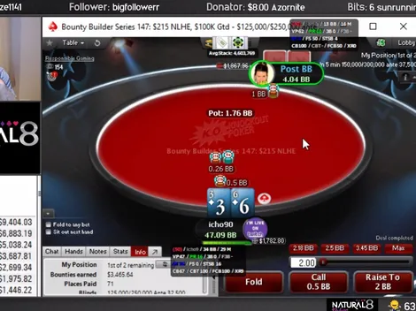 Streamer acerta call em heads-up na Bounty Builder Series; você pagaria?