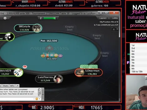 Campeão de WCOOP dá fold inexplicável em bolha de mesa final no PokerStars; assista