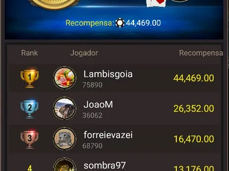 “spank” leva o título do 50K Garantidos e “Lambisgoia” fatura o 150K Garantidos na Liga Online H2 Brasil