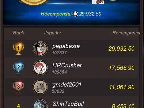 Liga Online H2 Brasil: “Pagabesta” crava o Sunday 100K e “CDHU” leva o 10K Monster