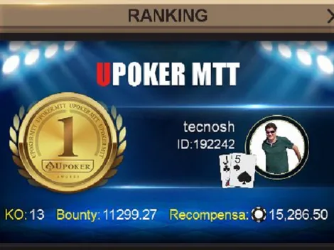 Liga Online H2 Brasil: "Tecnosh" vence o High Roller da segunda-feira; "Luisneves123" crava o The Big 44