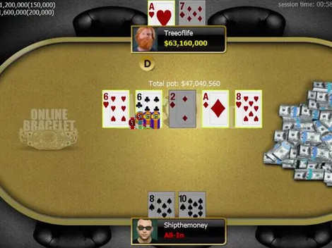 Allan Cheung é campeão do Evento #22 da WSOP Online e garante primeira joia da carreira