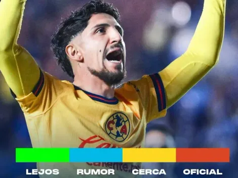 Semáforo América: Cómo están las salidas de Valdés, Araujo y Dilrosun