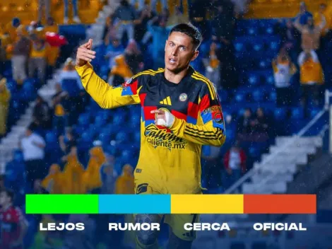Semáforo de posibles bajas del América: ¿Brian Rodríguez a Qatar?
