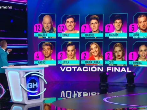 Cuándo sale el primer eliminado de Gran Hermano 2022