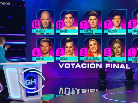 Cuándo es la segunda gala de nominación en Gran Hermano 2022