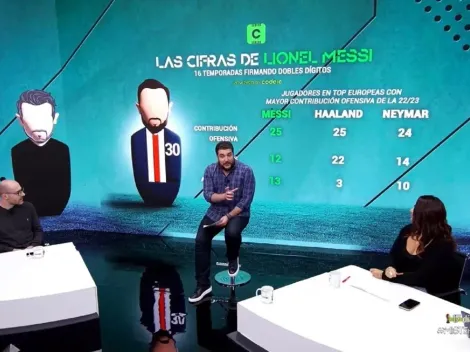 Fútbol, debate y más: Mister Underdog y la mejor cobertura de Qatar 2022