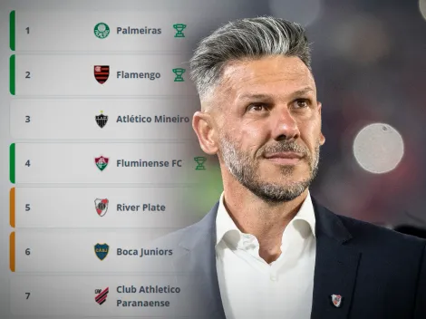 Por qué River puede clasificarse hoy al Mundial de Clubes 2025