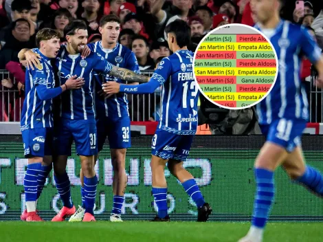 Tabla del descenso: el Excel con los resultados y probabilidades para la última fecha del Torneo Clausura