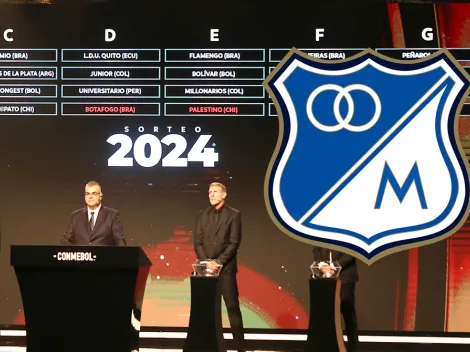 Calendario de juegos para Millos en la Copa Libertadores 2024