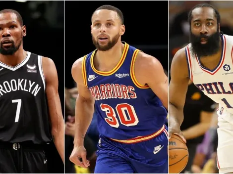 NBA: Which active player has the most scoring titles?