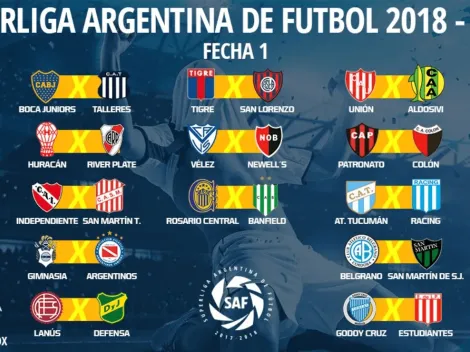 Así quedaron los fixtures de los cinco grandes de Argentina