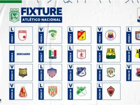 Calendario completo de Atlético Nacional en el todos contra todos