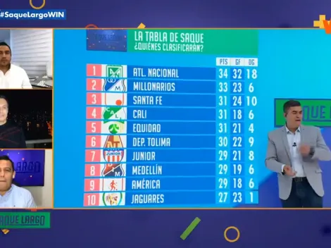 En Saque Largo eliminaron al América de Cali de los playoffs de la Liga