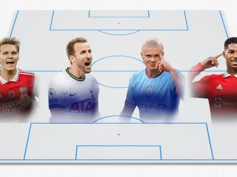 FIFA 23: Todos los jugadores filtrados para el TOTS de la Premier League