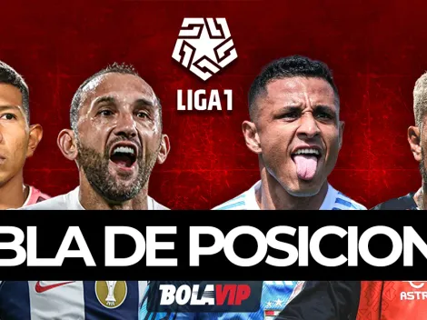 Tabla Liga 1: resultados por la fecha 7 del Apertura