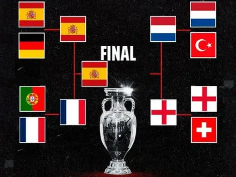 Eurocopa 2024: quién juega hoy, miércoles de julio