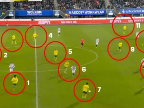 Insólito: Fortuna Sittard de Países Bajos jugó su partido vs. Heerenveen con 12 jugadores