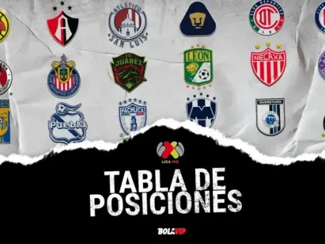 Tabla general de la Liga MX Clausura 2023: las posiciones al cierre de la Jornada 6