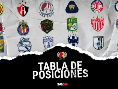 Monterrey perdió y América todavía puede ser superlíder