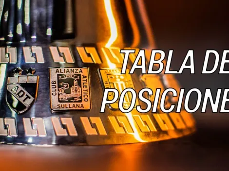 Liga 1: resultados fecha 5 y tabla de posiciones del Apertura