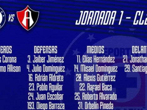 La nómina de Cruz Azul para el duelo ante Atlas