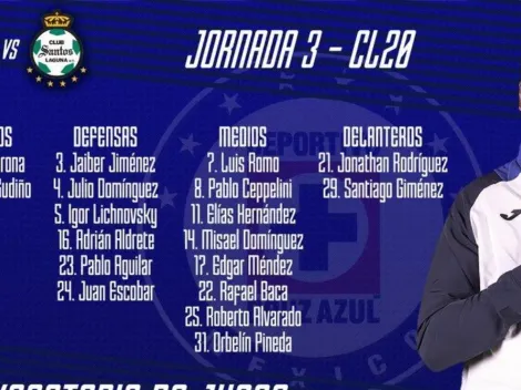 Siboldi entrega lista de citados vs Santos