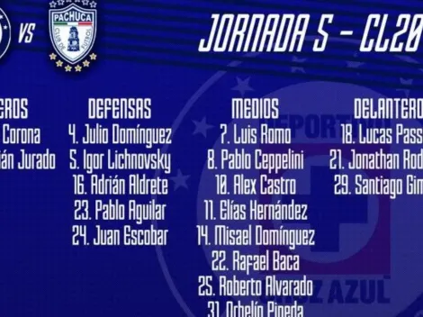 La lista de convocados de Cruz Azul para el juego ante Pachuca