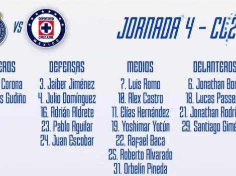 La lista de convocados en Cruz Azul vs Chivas