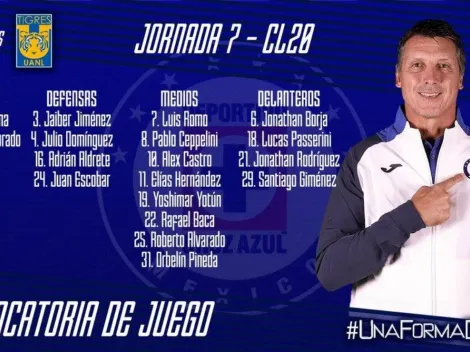 La nómina de citados en Cruz Azul para enfrentar a Tigres