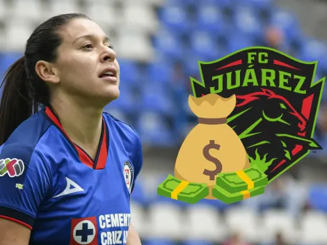 La triste razón por la que FC Juárez sacaría a Norma Palafox de Cruz Azul