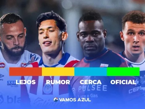 Semáforo de fichajes de Cruz Azul