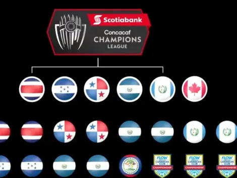 Así quedó el sorteo de fase previa de ‘Concachampions’ para clubes centroamericanos