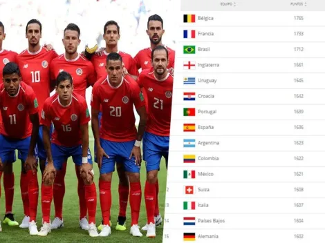 ¡Oficial! Costa Rica confirma amistoso con Top 15 del Ranking FIFA